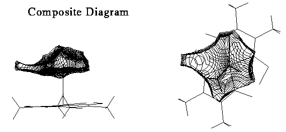 Figure : Sample of Cavity